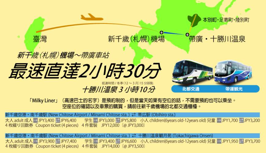 台灣到北海道十勝的交通方式