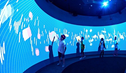 函馆亲子游推荐景点:有超大LED萤幕、360度影像围绕高科技体验的「函馆未来馆」室内照片