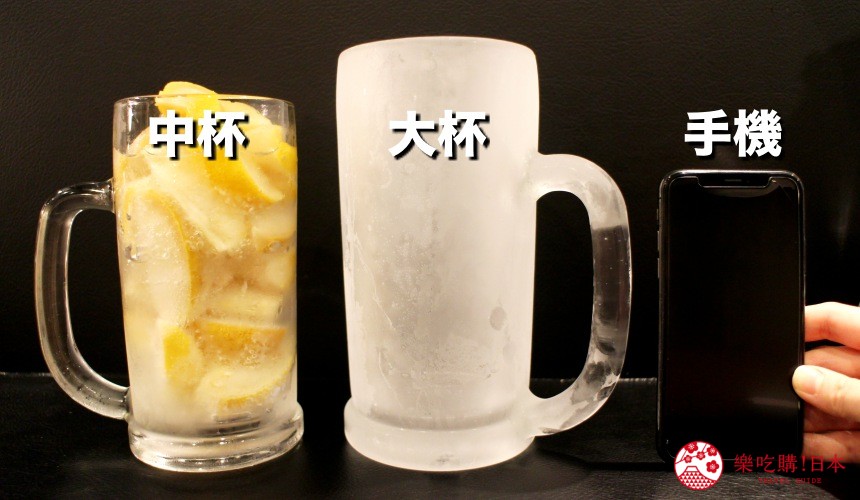 日本北海道自由行美食推荐推介薄野站附近和牛烧肉店BULL提供的生柠檬沙瓦柠檬气泡酒的中杯跟大杯跟手机并排