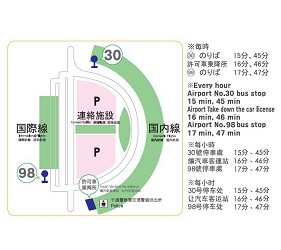 新千岁机场旁,北海道必逛最大购物城「Chitose Outlet Mall Rera」的免费机场接送巴士地图